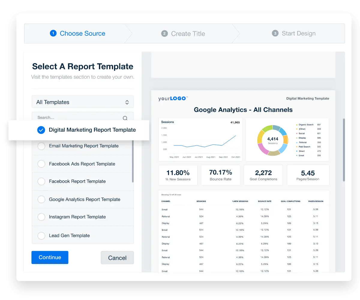 AgencyAnalytics — Client-facing reporting dashboard that unifies every channel into one branded view, so you get one number instead of five logins.